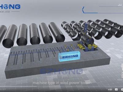 EZHONG 3 Rolls Platten walz maschine-Lamprell